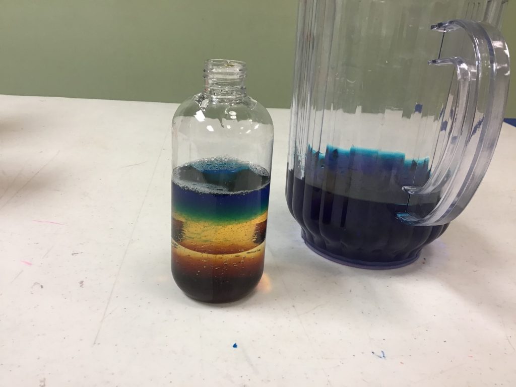 liquid density experiment question