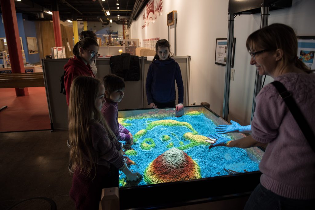 Fluid Dynamics The Lancaster Science Factory